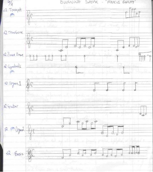 Burning Spear Transcription